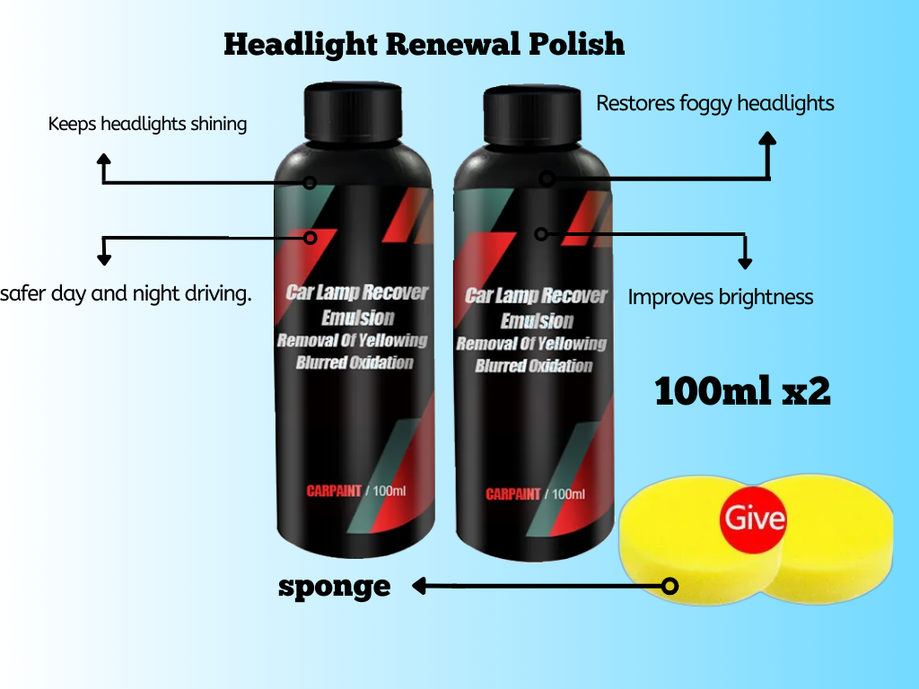 Car Headlight Renewal Polish