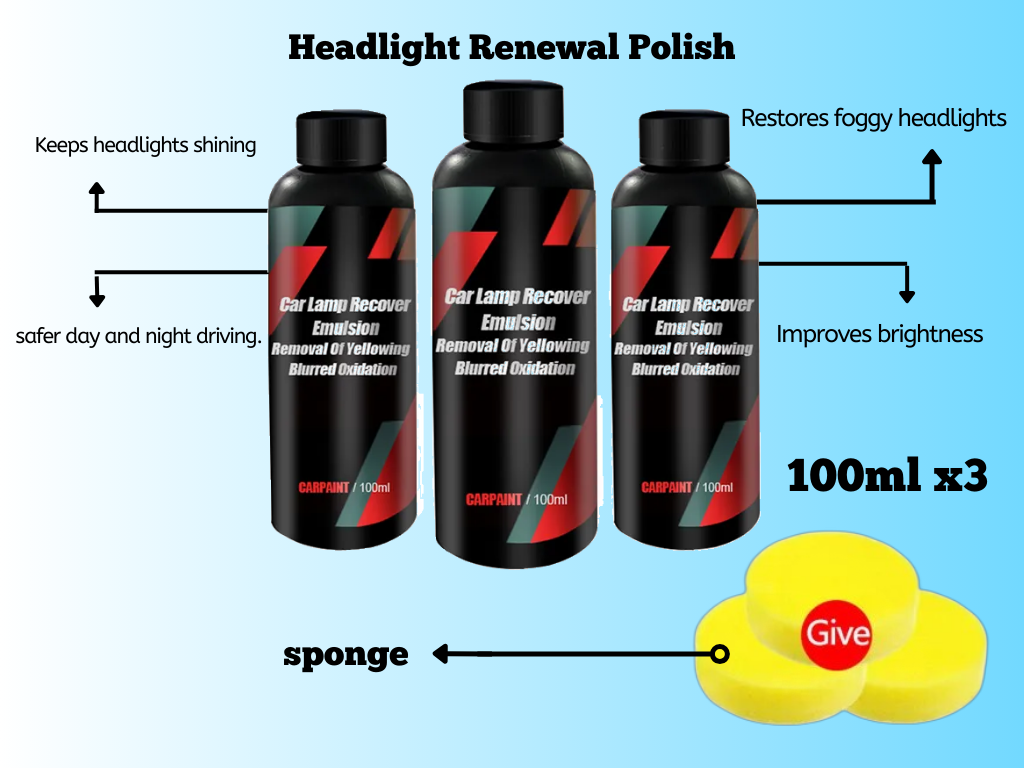 Car Headlight Renewal Polish