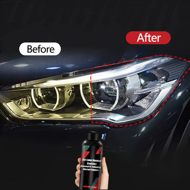 Car Headlight Restoration Polishing Kits Polisher