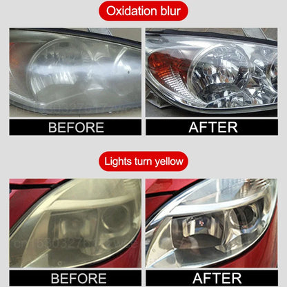 Car Headlight Restoration Polishing Kits Polisher